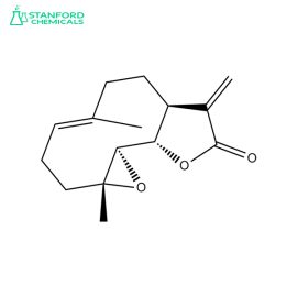 Parthenolide