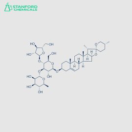 Polyphyllin II